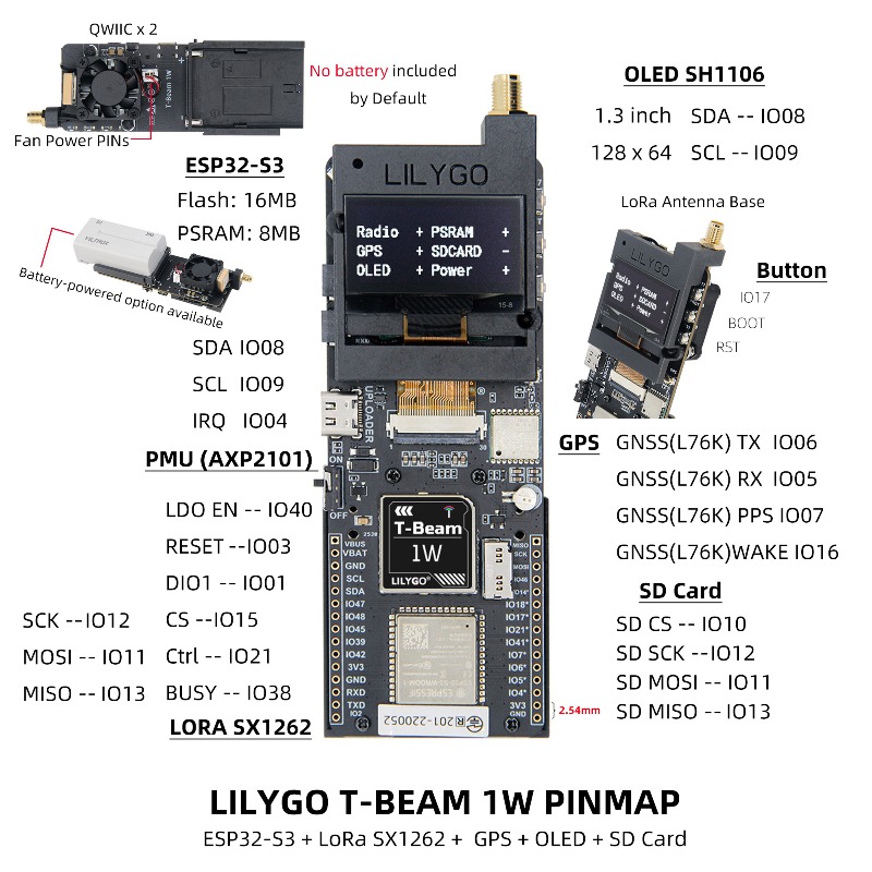 LILYGO® T‑Beam 1W ESP32‑S3 LoR - Esp32 S3 Development Board Lot ulasan dan harga
